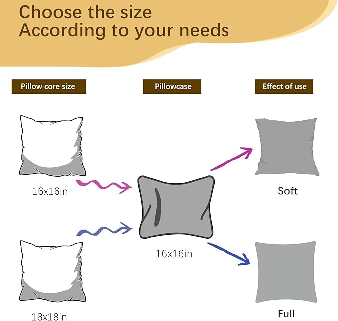 OKBA Throw Pillows Insert Set of 2, with 100% Cotton Cover, Bed and Couch - Indoor Hotel Decorative Pillows, 12x20 in White Pillows Inserts