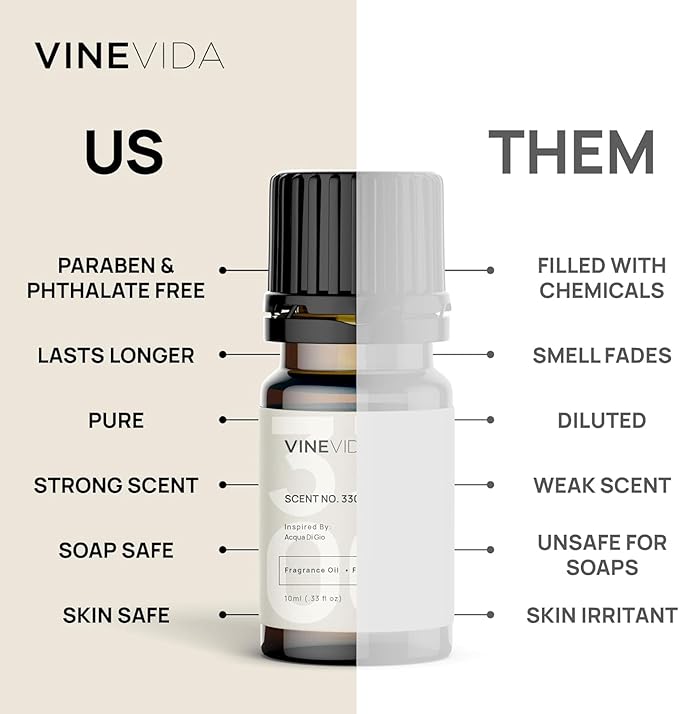 VINEVIDA [0.33oz] Warm Vanilla Sugar Fragrance Oil for Candle Making and Soap Making - Premium Candle Scents for Soy Candles