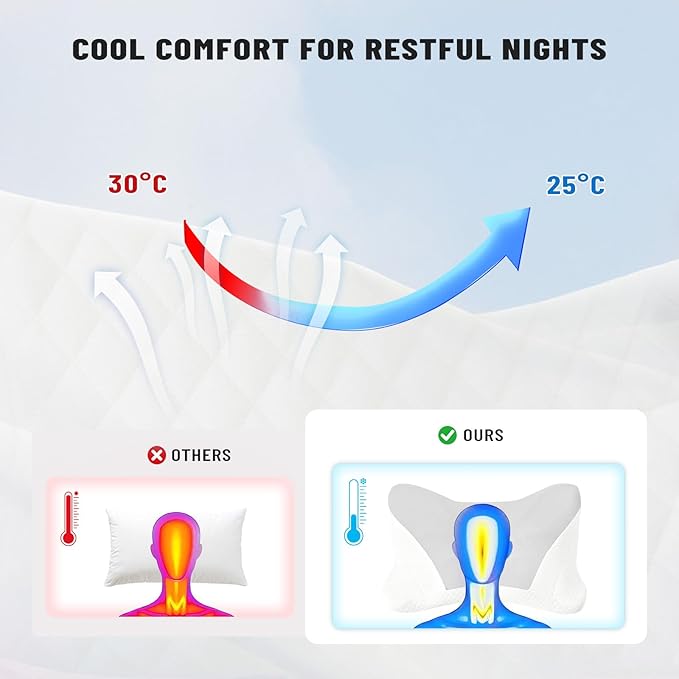 Cervical Neck Pillow, Memory Foam Pillow for Neck Pain Relief, Ergonomic Bed Pillow with Neck Support for Side, Back & Stomach Sleepers, Queen Size, Grey