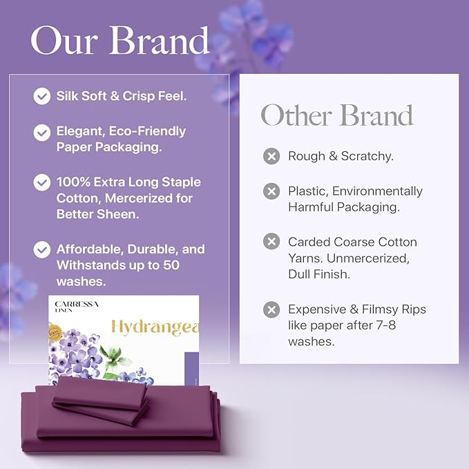 Carressa Linen 100% Egyptian Cotton Twin Sheets Set - 600 Series Hydrangeas Collection Egyptian Cotton Luxury Twin Sheets (3 PC, Plum), 16" Deep Pocket, Soft, Cooling, Sateen Weave Bedding