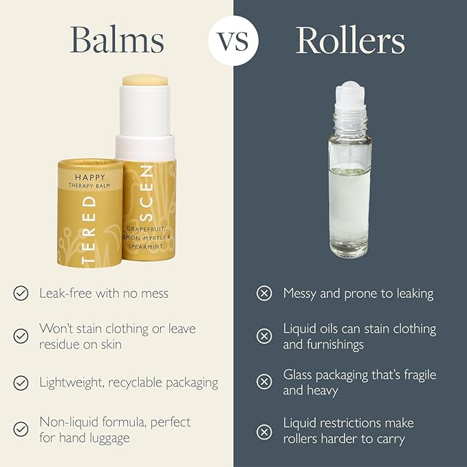 Scentered Aromatherapy Balm Stick - Happy - Mood Boost Roll On Essential Oils Blend for Positive Thinking - Grapefruit, Cedarwood, Lemon Myrtle Essential Oil - Positive Gifts for Women