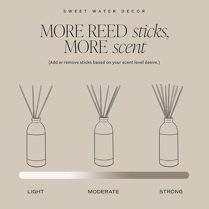 Sweet Water Decor Island Air Reed Diffuser – Room Decor Aesthetic with Long-Lasting Premium Fragrance of Tropical Fruits, Sugared Oranges, Lemons, Limes for 4 Months – Ideal for Home Decor