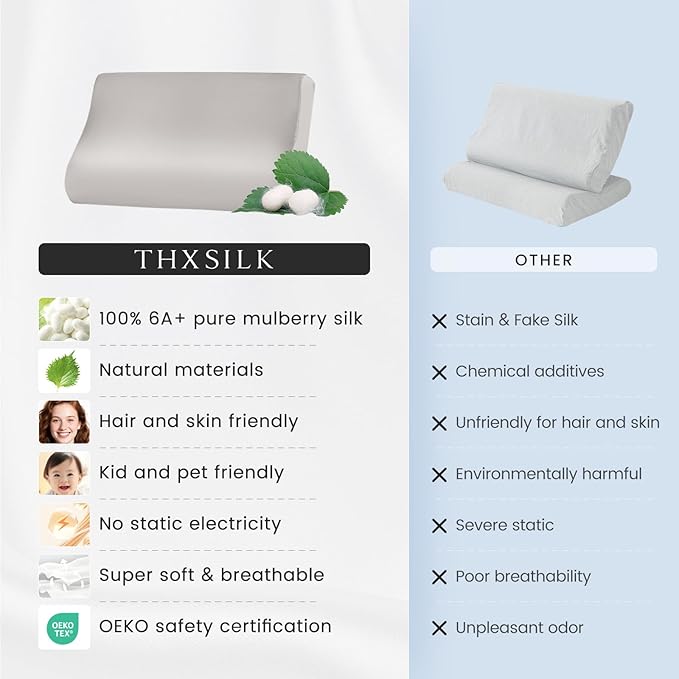 THXSILK 19 Momme 100% Mulberry Silk Pillowcase for Contour Memory Foam Pillow, Contour Pillow Case Cover, Cervical Pillow Case, Pack of 1(Grey, 24"x14"x4.7"/3.9")