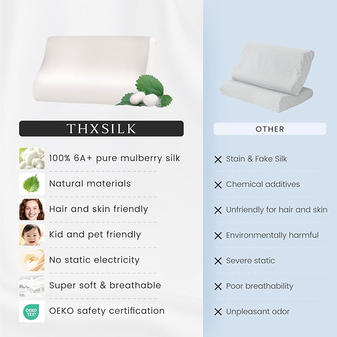 THXSILK 19 Momme 100% Mulberry Silk Pillowcase for Contour Memory Foam Pillow, Contour Pillow Case Cover, Cervical Pillow Case, Pack of 1(Natural White, 24"x14"x4.7"/3.9")