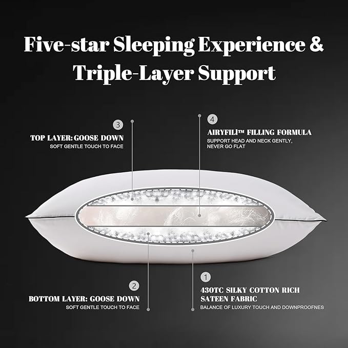 Flat Feather Down Pillows Pillows for Sleeping King Size Set of 1, Thin Hotel Pillow 1 Pack with Airyfil™ Fillings, Soft Bed Pillow for Stomach, Back Sleepers, Soft, 20×36 in.