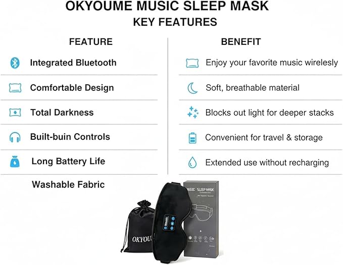 2026 New Sleep Headphones Pro | Built-in White Noise Sleep Mask,75g Ultra-Light Bluetooth Eye Mask for All Face Shapes, Zero-Pressure Fit, Breathable Bamboo, 100% Blackout for Deep Sleep & Travel