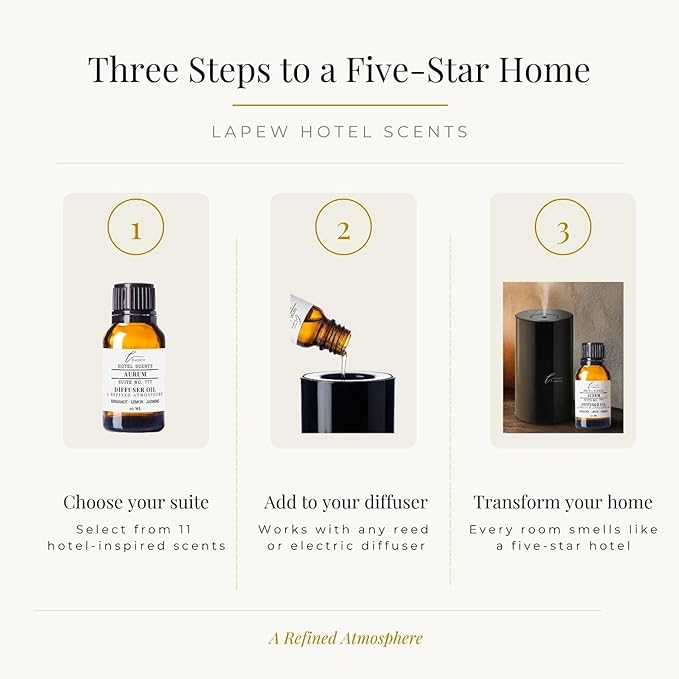 Lapew Hotel Scents Luxury Diffuser Oil | Aurum Suite 777 | Inspired by the Bellagio Hotel | Hotel Fragrance Oil for Nebulizer & Waterless Diffuser | 10ml