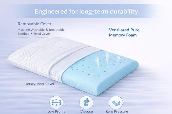 DLIGHT BD Ultra Slim 2.7" Stomach Sleeping Gel Infused Memory Foam Pillow- Ultra Thin and Flat Design for Stomach and Back Sleepers