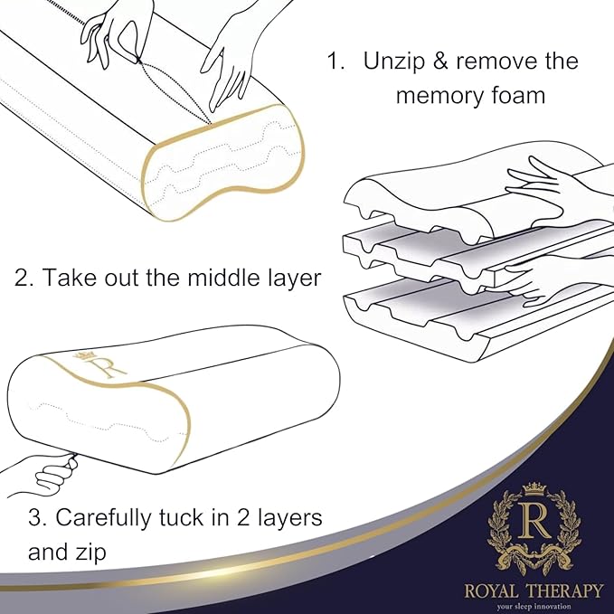 Royal Therapy King Memory Foam Pillows 2-Pack – Ergonomic Cervical Pillow for Neck and Shoulder Pain – Medium Firm Contour Pillow for Side, Back, and Stomach Sleepers – CertiPUR-US Certified