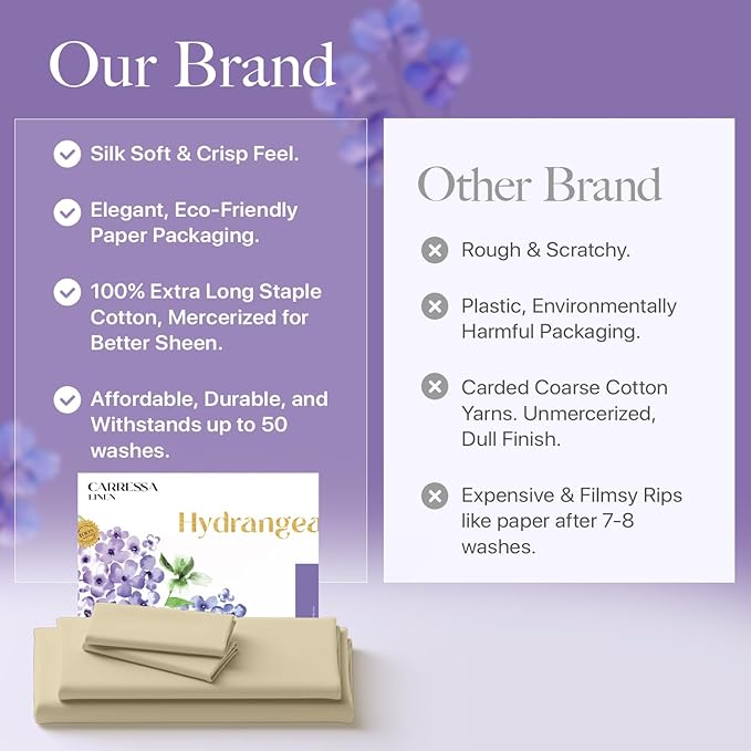 Carressa Linen 100% Egyptian Cotton Split King Sheets Sets for Adjustable Bed - 600 Series Hydrangeas Collection 5 PC Sand Top Split King Sheets, 16" Deep Pocket Sheet for Adjustable Bed