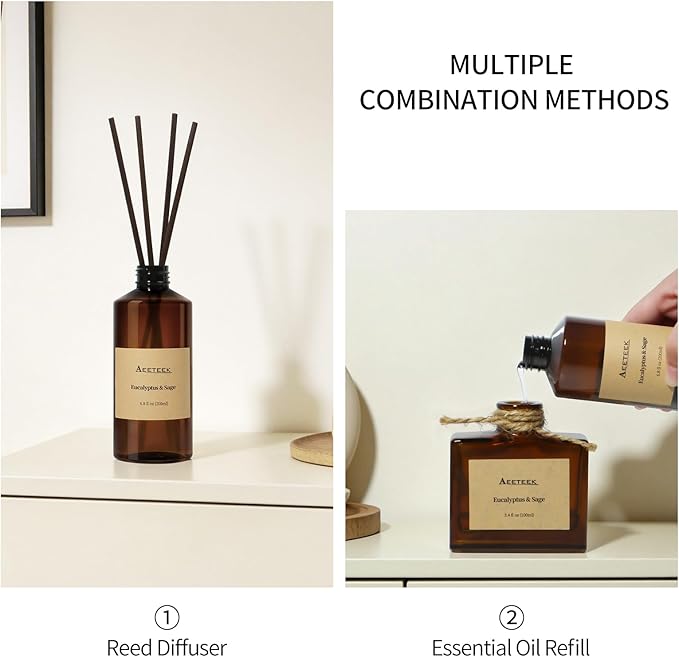 Reed Diffuser, Sage & Eucalyptus Essential Oil Refill with Diffuser Sticks, 6.8 Fl Oz (200ml) Scented Diffusers, Long-Lasting Fragrance for Home Decor