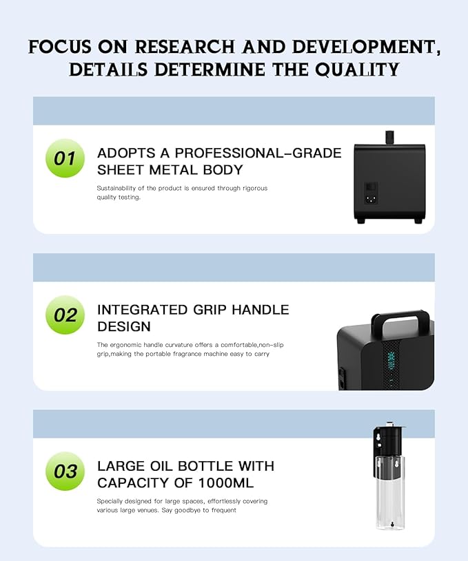 2026 Upgraded 6500 Sq.Ft Waterless Aroma Diffuser 1000ml Large Capacity HVAC Scent Machine with APP & LCD Control Smart Diffuser for Hotel Mall Office Home - Long Lasting