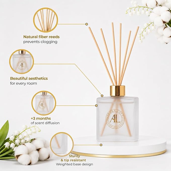 Frosted Reed Diffusers for Home |Premium Fragrance Diffuser | Frosted Diffuser Sticks in Oil Set with Cashmere Vanilla Scent |Smell Good Stuff | Long-Lasting Oil for Bathroom &Office 5 oz