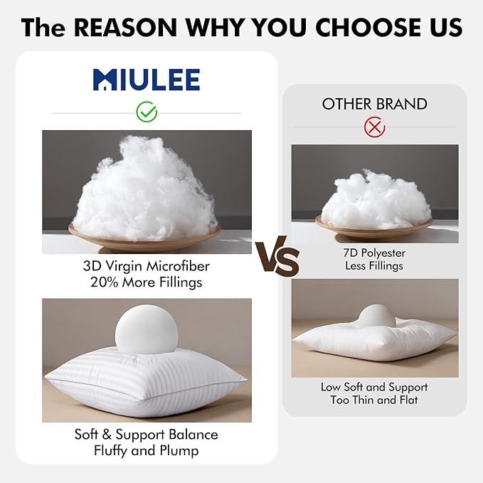 MIULEE 22x22 Pillow Inserts, Firm and Fluffy Decorative Throw Pillows for Couch Sofa Bed, Down Alternative with 100% Cotton Cover Pack of 4