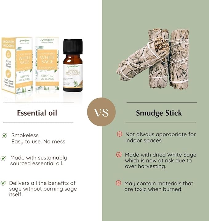 White Sage & Palo Santo Essential Oil Diffuser Blend by Aromafume | 3x10ml/0.33 fl oz | Aromatherapy Oil for Cleansing Negative Energy & Protection | Ethically sourced| Sage Oil for Smokeless Smudging