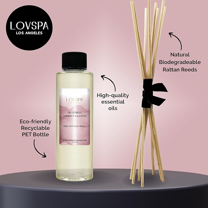 DE-Stress Lavender Eucalyptus Diffuser Oil - Luxury Essential Oils for Diffuser Refill & Air Freshener Room Spray - Long-Lasting Home Fragrance, Scented Oil for Diffusers, USA Made, 4oz