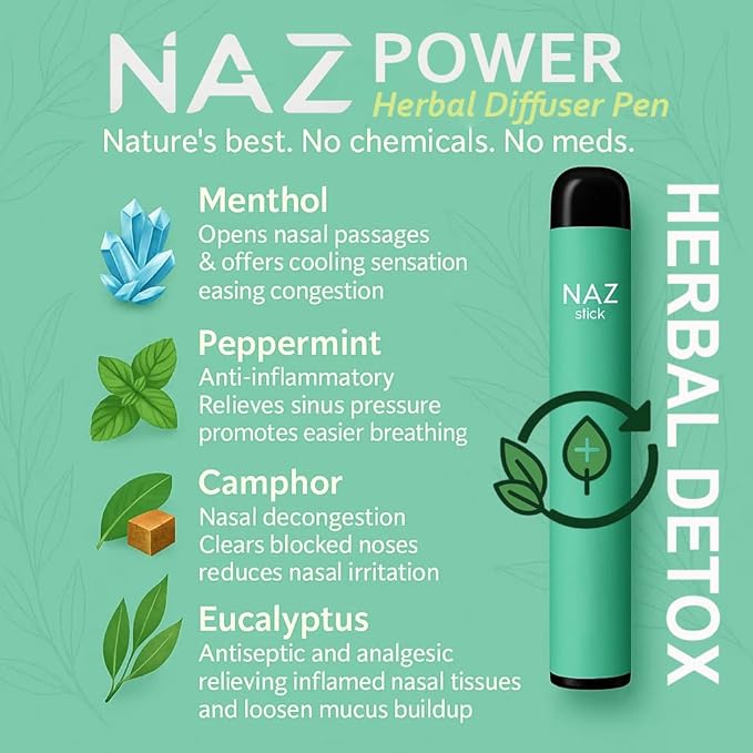 Naz Menthol Herbal Nasal Stick - Spearmint, Camphor, Eucalyptus Extracts w/Vapor Electric Nasal Inhaler for Aromatherapy, ICY Refreshing & Instant Focus Herbal Diffuser Pen - 3Pak