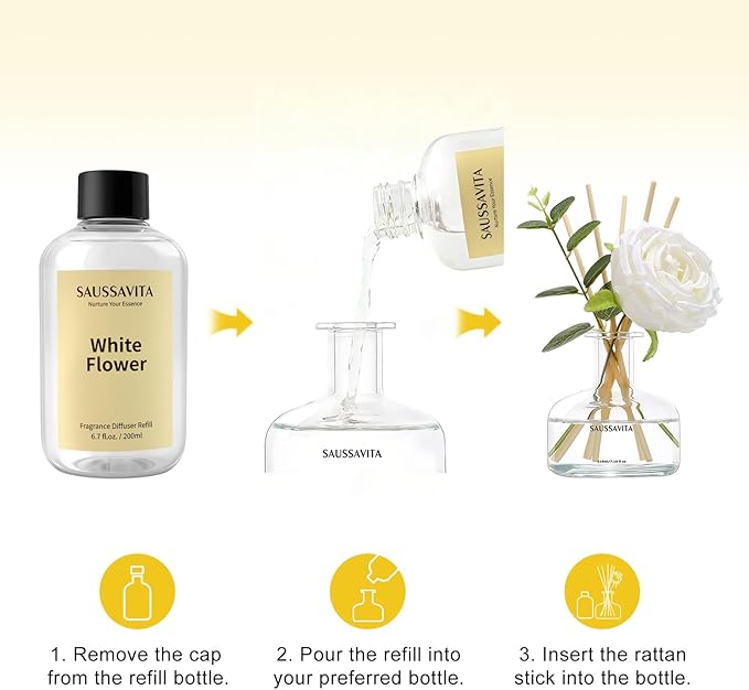 Reed Diffuser Refill White Flower Scent – Reed Diffuser Set 6.8 fl oz Refill for Bedroom, Bathroom, Lliving Room