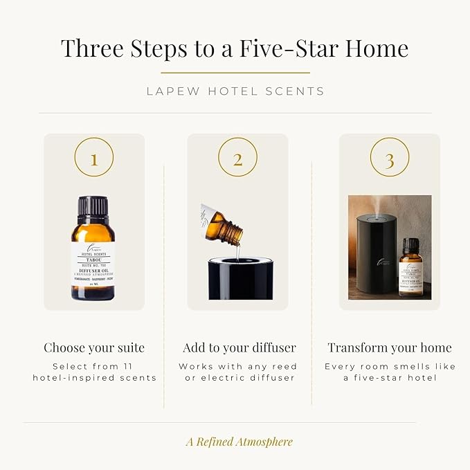 Lapew Hotel Scents Luxury Diffuser Oil | Tabou Suite 702 | Inspired by the Palms Hotel Las Vegas | Hotel Fragrance Oil for Nebulizer & Waterless Diffuser | 10ml