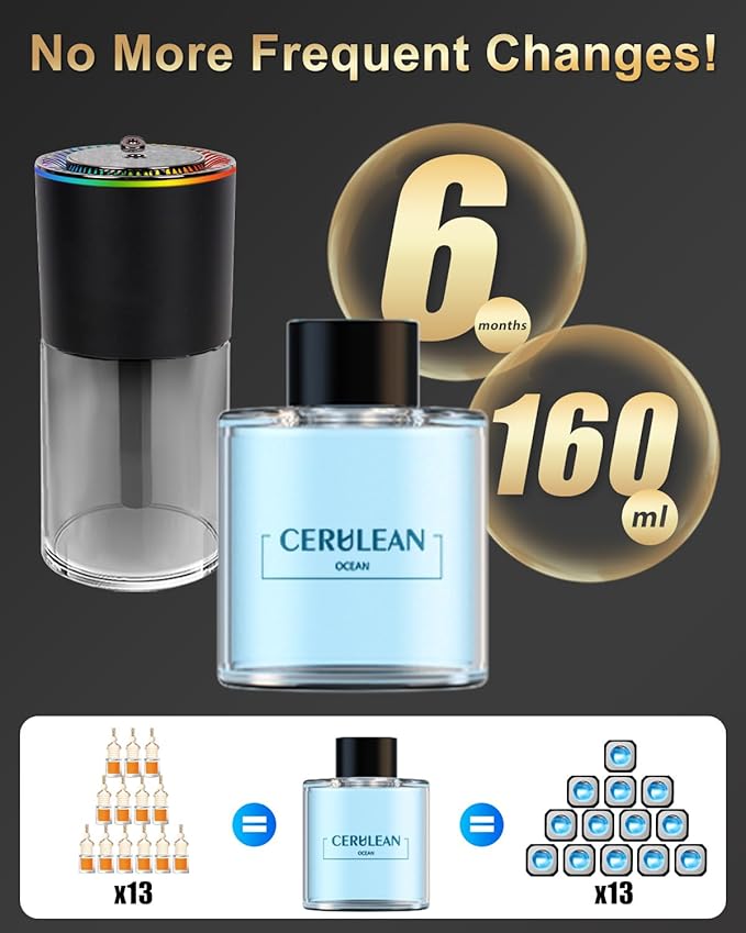 All-New, Smart Car Air Freshener Diffuser 160ml Large Capacity for 6 Months, Real-Time Monitoring, 90-Day Battery Life, 3 Modes, 7-Color with Starry Ceiling, for Car, Bedroom and Office.(OCEAN)
