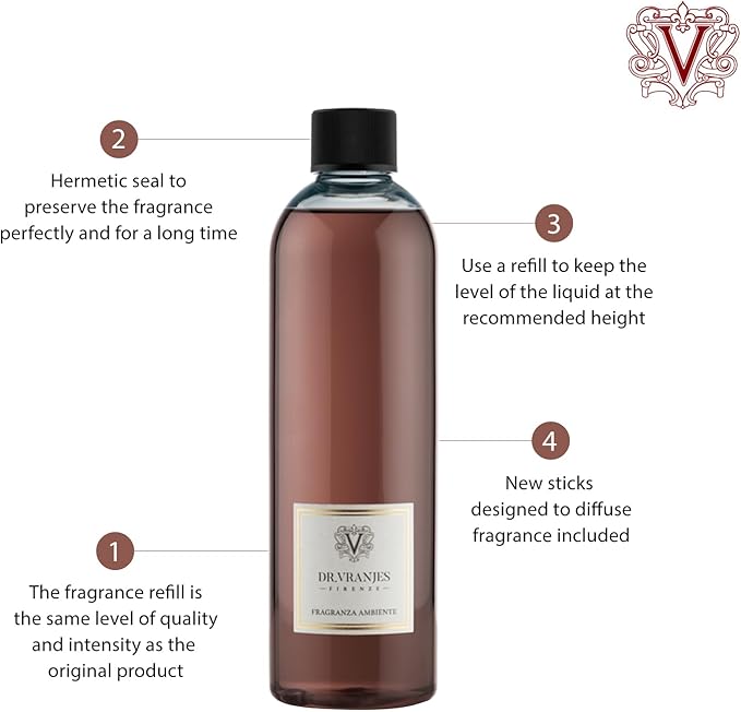 Dr. Vranjes - Melograno 500 ml Refill + Double Pack of White Sticks (3 Pieces Bundle) - Luxury Home Fragrance, Made in Italy, Main Scent: Fruity, Watermelon, Cassis, Red Grapes