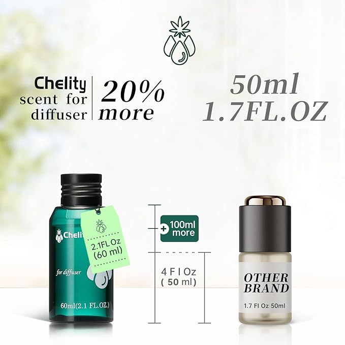 Hotel Essential Oils, Home Luxury Scents, Santal 2.1 Fl Oz for Waterless Diffuser & Ultrasonic and Crafting for Ultrasonic and Crafting，Aromatherapy Bigger Bottle & Longer Lasting