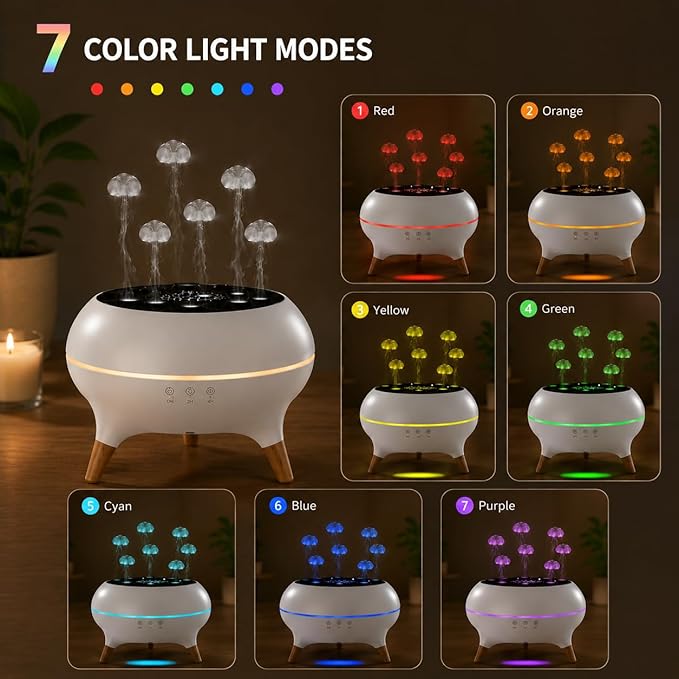 Mushroom Cloud Humidifier, Aromatherapy Essential Oil Diffuser with Sound-Activated Mode, 7-Smoke Modes Jelly Fog & Color LED, Large Water Tank with Auto-Shutoff, for Home Bedroom Office