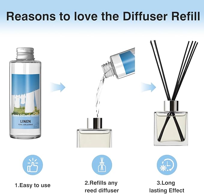 SCENTORINI Reed Diffuser Oil Refill, Linen Diffuser Oil 6.76 Fl Oz, Natural Scented Essential Oil Refill Long Lasting Home Fragrance for Room Spa Aromatherapy Bathroom Home Decor