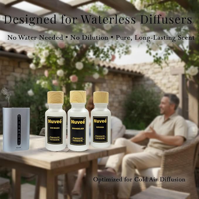 Hotel Collection Fragrance Oil Set - Inspired by Iconic Hotel Experiences - Luxury Oils for Waterless Diffusers, Long Lasting Home Fragrance - 3 x 20ml Gift Set