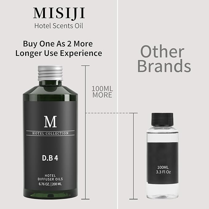 Hotel Scents Dubai 6.76 Fl Oz (200 ml), Home Luxury Aroma,Hotel Fragrance Diffuser Oil,Hotel Diffuser Oil for Aromatherapy, Bigger Bottle, Bolder Aroma, Longer Lasting