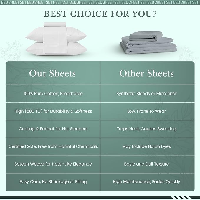 Feather & Stitch 500 TC King Size Damask Bed Sheet Set, 100% Cotton Soft Breathable Bedsheets, 4 Piece 18" Deep Pockets Sateen Weave Solid Bedding Mattress Resort Hotel Luxury- (Solid White)