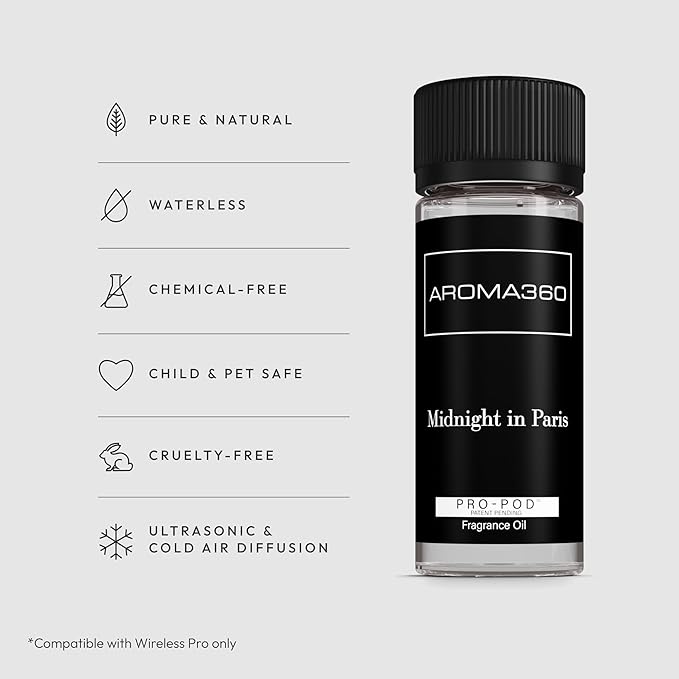 Midnight in Paris Pro Pod 50ML