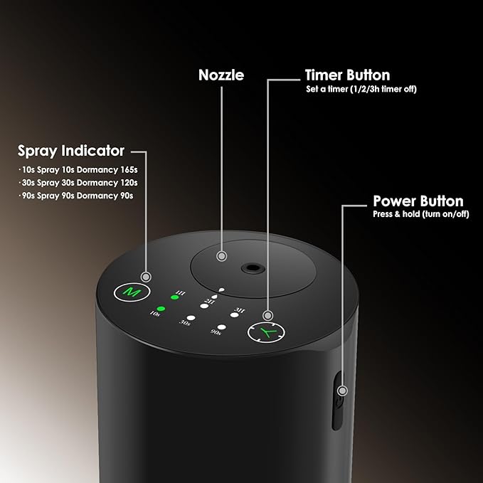 Waterless Essential Oil Diffuser, 7 Colors LED Light, Battery Powered Mini Scent Air Machine, Aromatherapy Mist Diffuser for Home Room Car Office，Black Aluminum Alloy (Black) (Black-B)