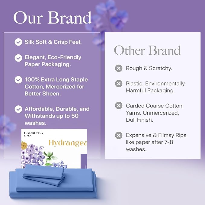 Carressa Linen 100% Egyptian Cotton Twin Sheets Set - 600 Series Hydrangeas Collection Egyptian Cotton Luxury Twin Sheets (3 PC, Deep Blue), 16" Deep Pocket, Soft, Cooling, Sateen Weave Bedding