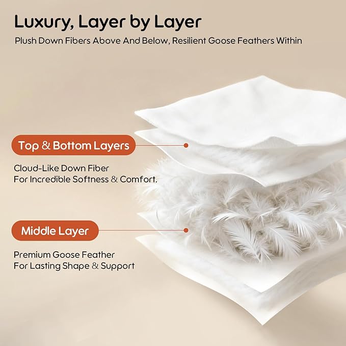 Goose Feather and Down Bed Pillow Standard Size Single Pack, Luxury 3-Chamber Pillows with Soft & Down-Proof Cover, Fluffy Plush Hotel Pillow for Side, Back & Stomach Sleepers