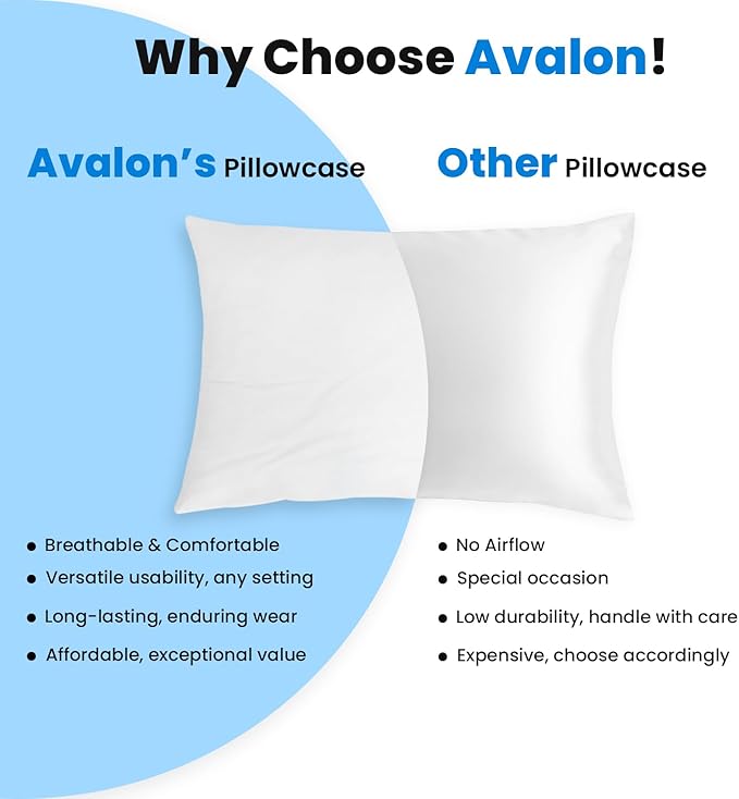 Avalon Bedding Pillow Cases Standard Size White Pillow Cases Set of 2 Cotton Blend 200 TC Soft & Breathable Perfect for Home & Hospital, Hotel Quality Queen Pillow Protectors 30x20 Inches