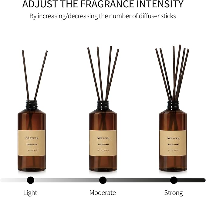 Reed Diffuser, Sandalwood Essential Oil Refill with Diffuser Sticks, 6.8 Fl Oz (200ml) Woody Scented Diffusers, Long-Lasting Fragrance for Home Decor