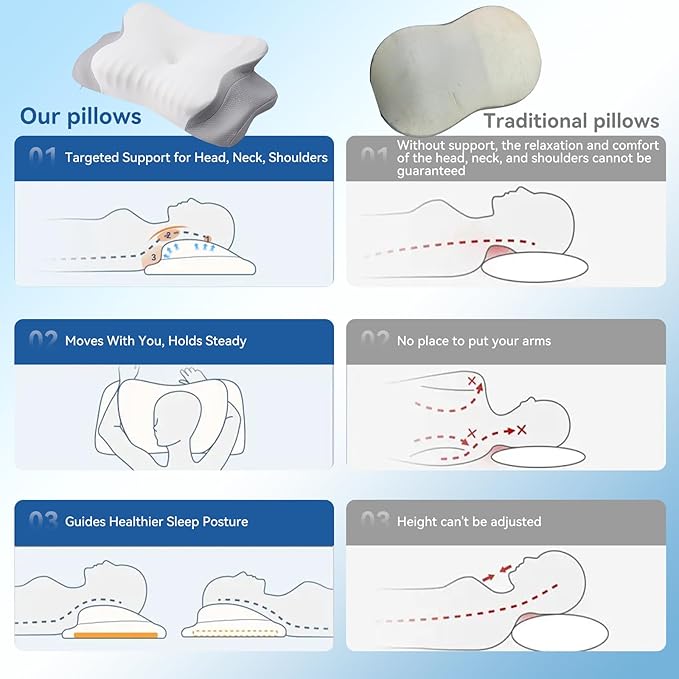 Cervical Pillow for Neck Pain – Ergonomic Memory Foam Bed Pillow for Side and Back Sleepers with Adjustable Height, Breathable Cooling Cover – Orthopedic Support for Spine Alignment