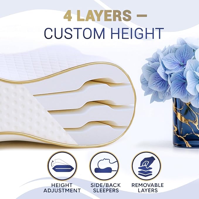 Royal Therapy 4-Layer King, Contour Pillow, Side Sleeper Pillow, Orthopedic, Neck Support, Neck Pain, Side Sleepers, CertiPUR-US