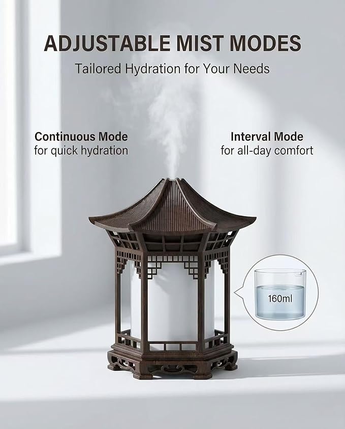 2-in-1 Aroma Diffuser & Night Light - Ultrasonic Essential Oil Diffuser & Cool Mist Humidifier with 2 Modes, Japanese Lantern Style Home Decor Diffuser for Bedroom, Office, Yoga (Light Color)
