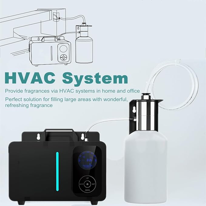 Oil Diffuser HVAC - Wifi App Scent Diffuser Machine Covering 25,000 Sq.Ft for Home, Scent Cold-Air Waterless Oil Diffusers, Air Fresheners for Home Long Lasting for large Room- USA Ship