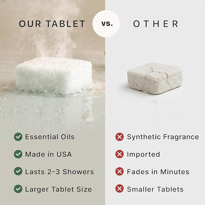 Shower Steamers Aromatherapy - USA Made with Natural, Organic Ingredients & Eucalyptus Essential Oil, Mothers Day Gifts for Mom, Large Shower Bombs, Energizing Sport Shower Tablets for Men & Women