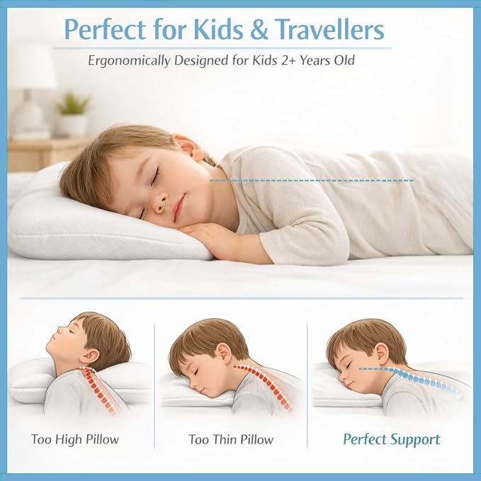 kinder Fluff Children Pillows 2X–Certified Hypoallergenic Award Winning Baby Pillow (no Pillowcase Needed) 300TC Pure Cotton Shell and Down Alternative Fill. Toddler Bedding Kids Pillow 7+ Blue