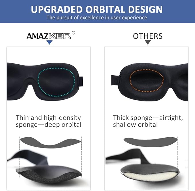 Sleep Mask SleepFun Invisible Alar Deep Orbit 3D Eye Mask Ultra Lightweight & Comfortable Sleeping Mask for Travel, Nap, Shift Works, Black & Blue