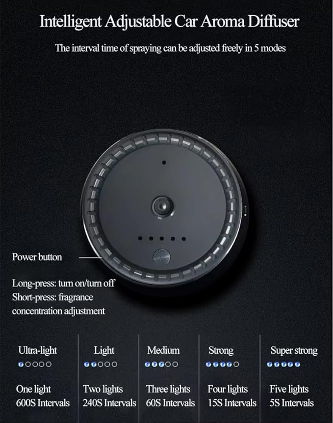 LuvAir Smart waterless car Aroma Diffuser Set, Adjustable Ultra Sonic-Mist Technology, Rechargeable, 100% Natural Fragrance, Aromatherapy Oil Scent Included (Metallic, Peach Lumiere)