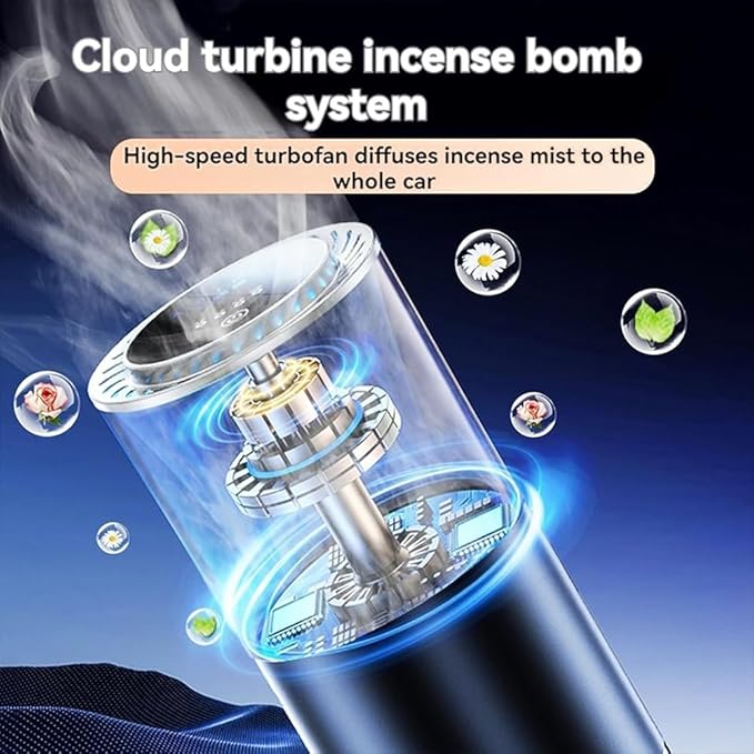 Spray Car Viewing Aromatherapy Diffuser, Long-Lasting Car Air Freshener Diffuser, Auto On/Off Intelligent Diffuser for Car, with 4 Adjustable Lights 3 Mist Level for Home Car (Flower Blossom)