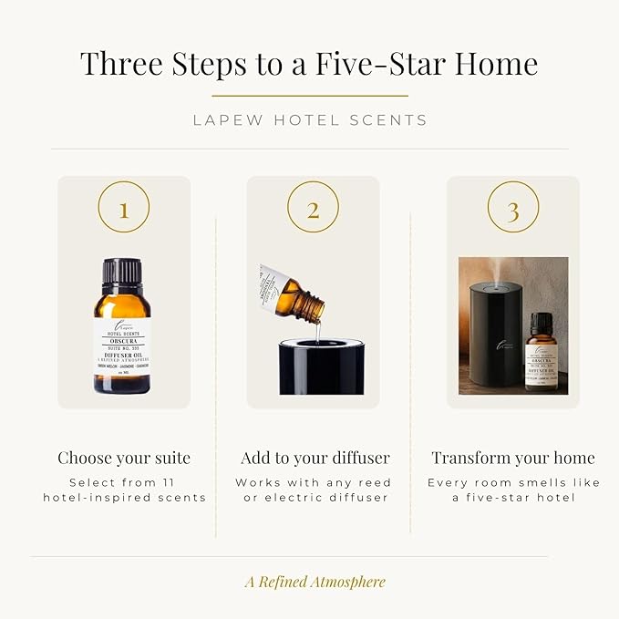 Lapew Hotel Scents Luxury Diffuser Oil | Obscura Suite 333 | Inspired by the St. Regis Hotel | Hotel Fragrance Oil for Nebulizer & Waterless Diffuser | 10ml
