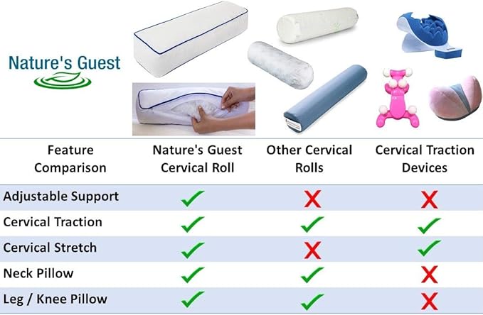 Nature's Guest Adjustable Cervical Neck Roll Bolster Pillow for Sleeping, Neck Pain Relief, Spine Support, Travel, Leg Support, Pregnancy, Cotton Cover, Hypoallergenic Microfiber Fill