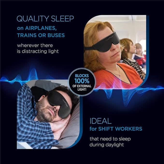 Glo to Sleep Eye Mask, Nighttime Adult Sleep Aid for Men & Women, Deep REM Sleep, Relaxation, Helps You Fall Asleep Quickly, Calm Your Mind, Relax Your Body, 100% Light Blocking