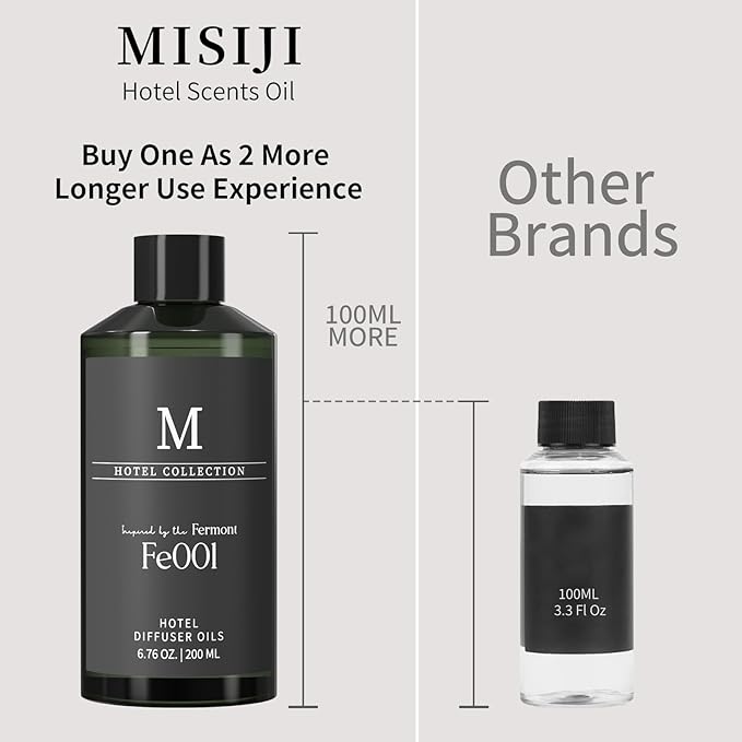 Hotel Diffuser Oil Fe001 Inspired by The Fermont,6.76 Fl Oz (200ml), Home Luxury Aroma & Hotel Fragrance Diffuser Oil for Aromatherapy Bigger Bottle, Bolder Aroma & Longer Lasting